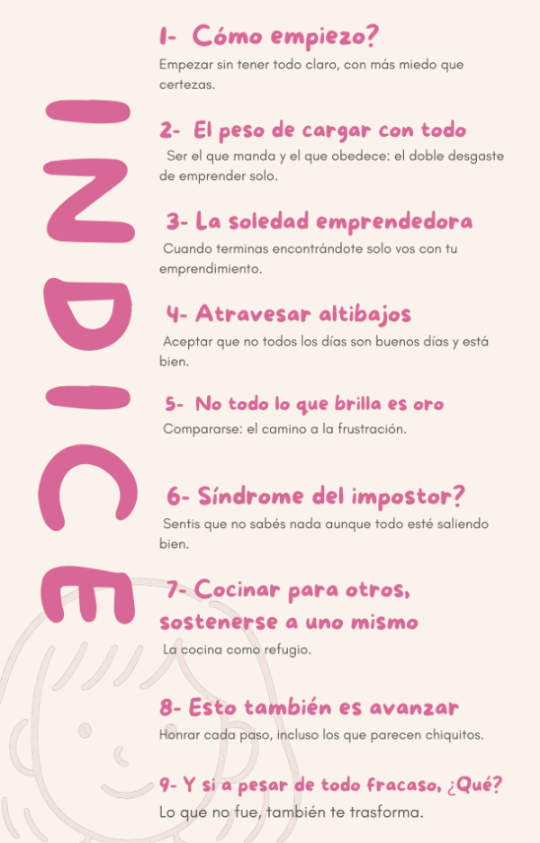 LU: La trastienda emocional de emprender en gastronomía